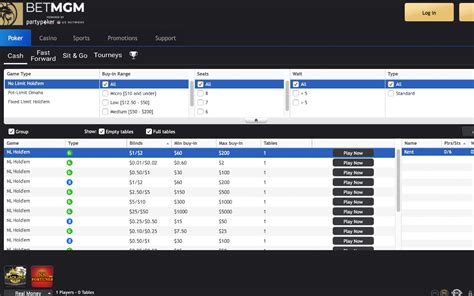 BetMGM Poker Michigan Launches At Long Last.
